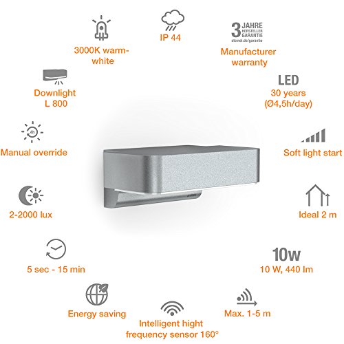 STEiNEL, Steinel L 800 iHF Downlight - Sensor-Switched Outdoor Light, 10 W Power-LEDs, 661 lm, 160° Motion Sensor, Max. 5 m Range