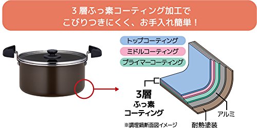 Thermos, Thermos Vacuum Warm Cooker Shuttle Chef KBJ-4500 BK (Black)【Japan Domestic Genuine Products】