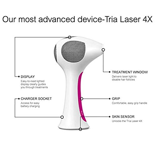 Tria Beauty, Tria Beauty 4X Permanent Hair Removal Laser, Home Salon IPL for Body and Face, Fuchsia, 0.82 kg