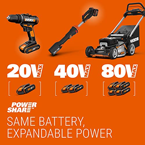 WORX, WORX WG620E.9 18V (20V Max) Cordless Hydroshot Portable Pressure Cleaner - (Tool only - battery & charger sold separately)